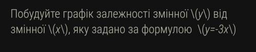 побудуй графік залежності змінної у від зміноїх, яку задано за формолую у=3х. СКИНТЕ ФОТО ЭТОГО ГРАФ