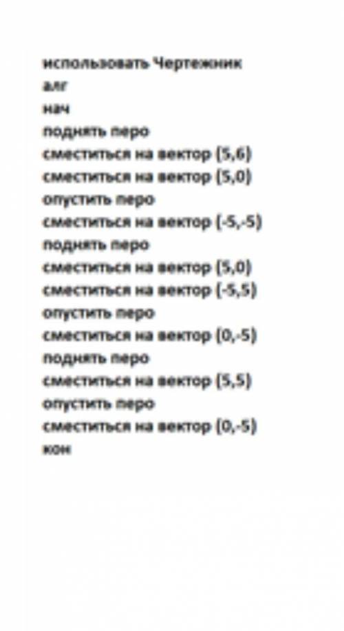 Какой рисунок получится при таких командах? ​