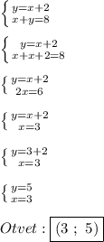 \left \{ {{y=x+2} \atop {x+y=8}} \right.\\\\\left \{ {{y=x+2} \atop {x+x+2=8}} \right. \\\\\left \{ {{y=x+2} \atop {2x=6}} \right.\\\\\left \{ {{y=x+2} \atop {x=3}} \right. \\\\\left \{ {{y=3+2} \atop {x=3}} \right.\\\\\left \{ {{y=5} \atop {x=3}} \right.\\\\Otvet:\boxed{(3 \ ; \ 5)}