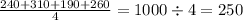 \frac {240+310+190+260}{4} = 1000 \div 4=250