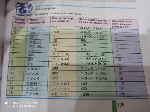 с 15 задачами, за готов оплатить 200 руб Сегодня И