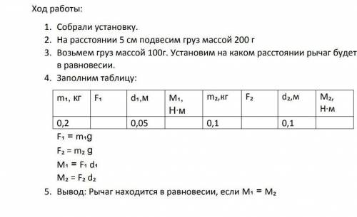 Здравствуйте решить. ​