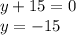 y + 15 = 0 \\ y = - 15