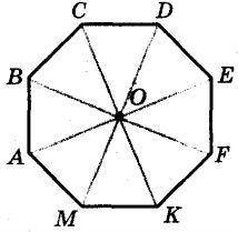 Точка О – центр правильного восьмикутника ABCDEFKM. Укажіть образ сторони EF при повороті навколо то