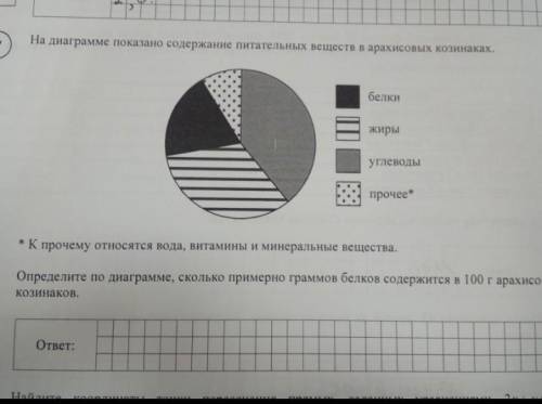 Определите по диаграмме, сколько примерно граммов белков содержится в 100 г арахисовых козинаков.с р