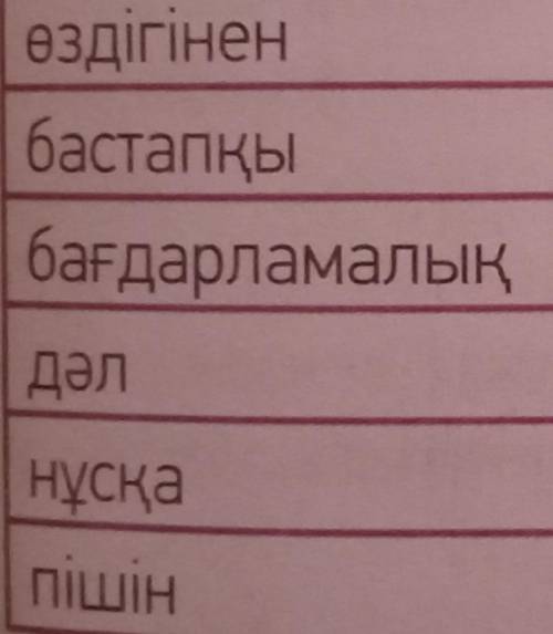 Написать предложения со всеми словами, уровень 9 класса