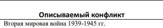 Заранее )Задание: Описание структуры социального конфликта