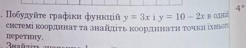 Побудуйте графіки функцій y=3x і y=10-2x в одній системі координат та знайдіть координати точки їхнь