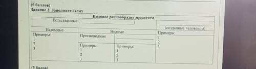 ( ) Задание 2. Заполните схемуВидовое разнообразие экосистемЕстественные (ВодныеПресноводныеНаземные