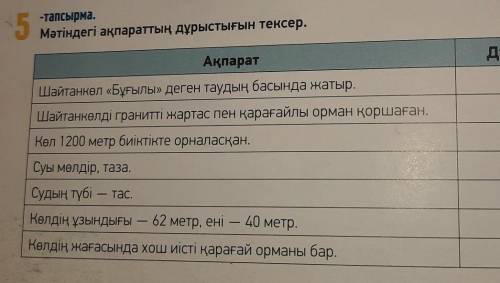 5-тапсырма.Мәтіндегі ақпараттың дұрыстығын тексер. умоляю.​