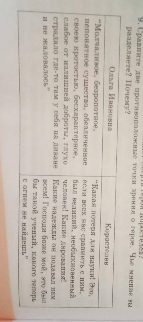 Сравните две противоположные точки зрения о героя. Чьё мнение вы разделяете? почему?​