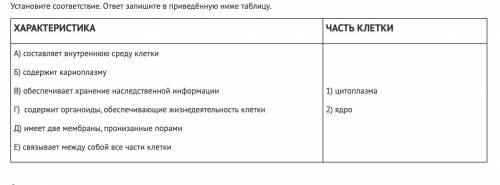 1) Основной структурной и функциональной единицей почти всех организмов является система органов кле