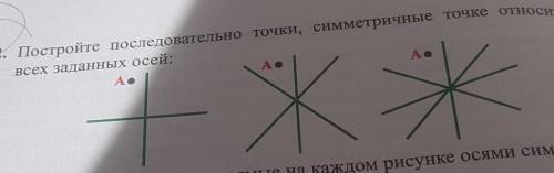 2. Постройте последовательно точки, симметричные точке относительновсех заданных осей:​