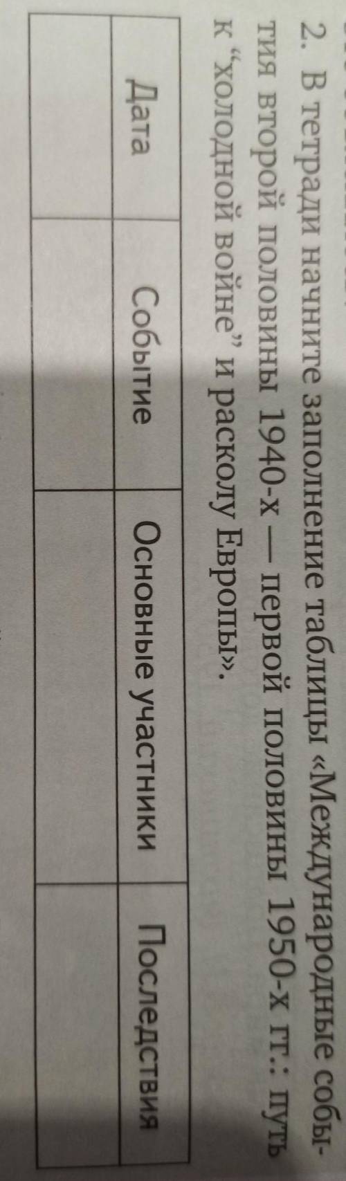 Начните заполнение таблицы Международные события половины 1940-х – начало половины 1950-х гг.: путь