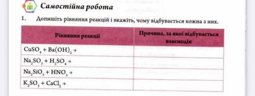 ❤️ Допишіть рівняння реакцій і вкажіть, чому відбувається кожна з них.