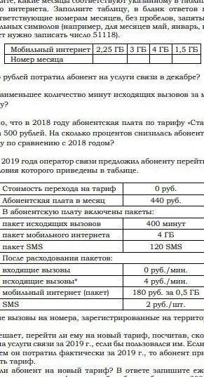 3. Какое наименьшее количество минут исходящих вызовов за месяц было в 2019 году?4. Известно, что в 