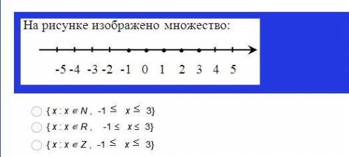 На рисунке изображено множество