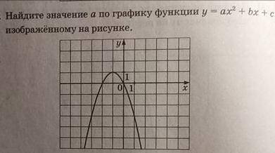 Найдите коэффициент в графике параболы от