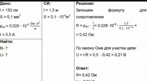 Определите сопротивление алюминиевой проволоки длиной 150 см, если площадь её поперечного сечения ра