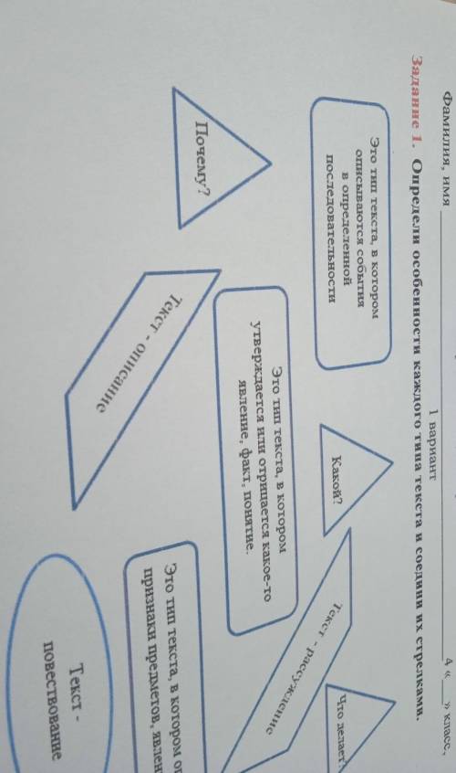 1 вариант Задание 1. Определи особенности каждого типа текста и соедини их стрелками.Это тип текста,