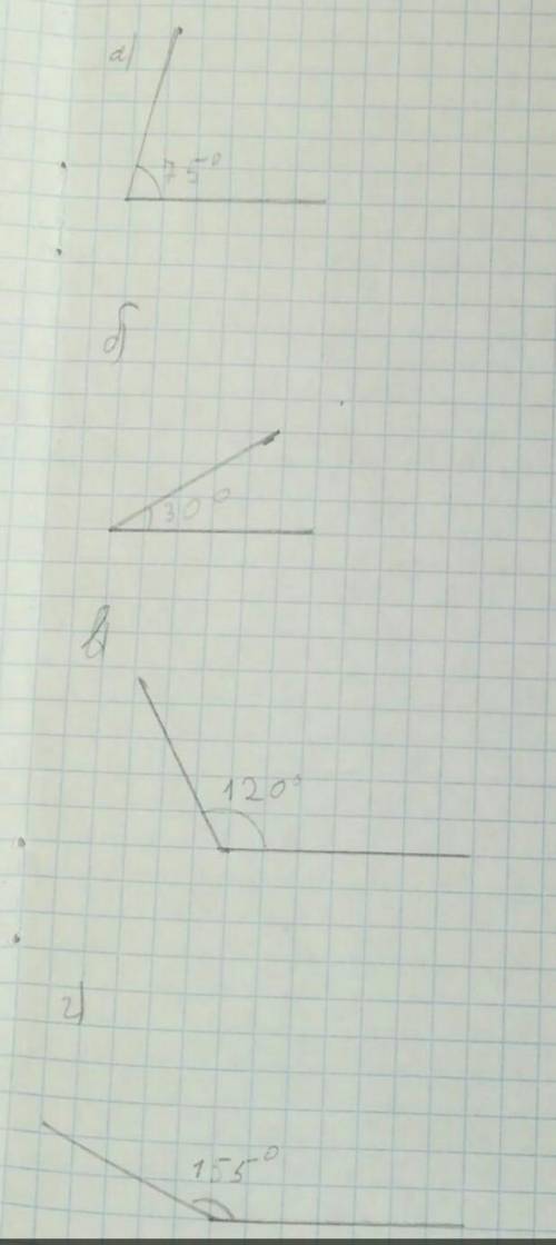 Постройте с транспортира угол: а)АВС=75°b)DEF=30°c)MNK=120°d)PST=155°e)ORN=45°