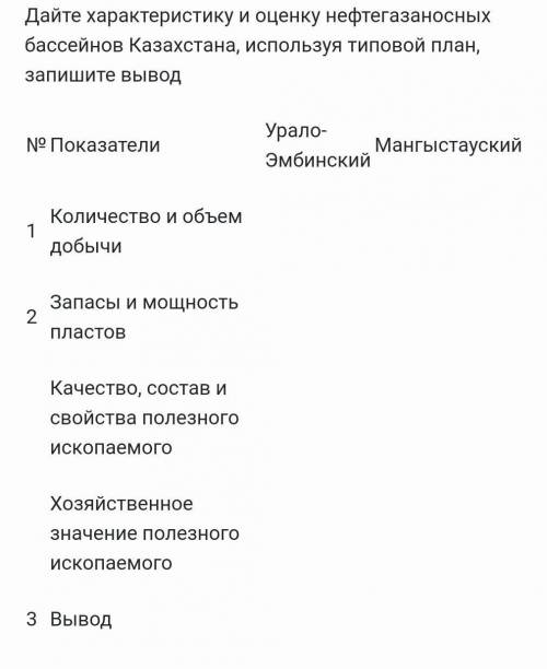 Дайте характеристику и оценку нефтегазаносных бассейнов Казахстана, используя типовой план, запишите