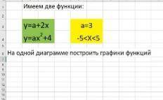 сделать работу в excel