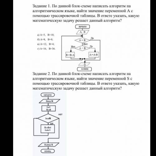 с информатикой мне очень