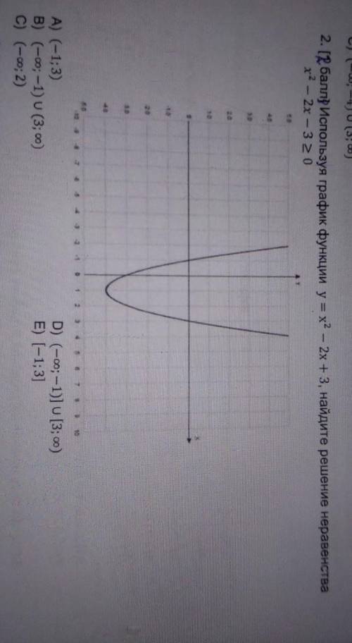 Используя график функции y=x²-2x+3, найдите решение неравенства x²-2x-3>0 ​