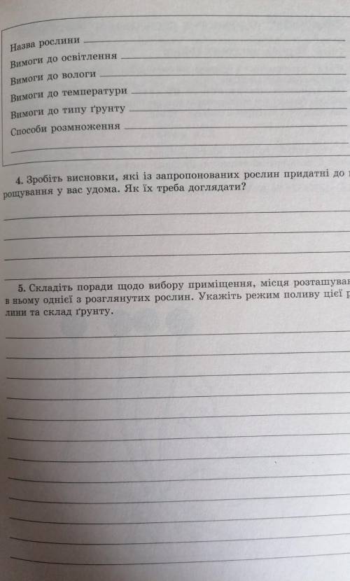 , биология 6 класс. Буду очень благодарна! ​