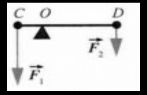  Назовите плечи сил, действующих на рычаг? [1 б] А.  для F1  - OC, для F2 -  OD;В. для  F1 - OD, для