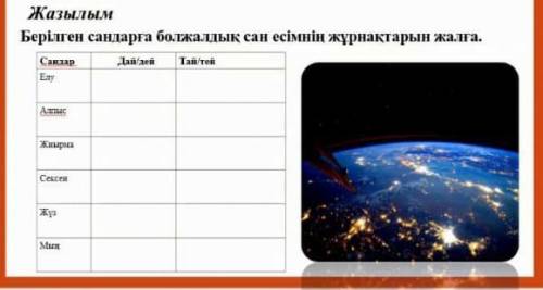 Жазылым Берілген сандарға болжалдық сан есімнің жұрнақтарын жалға.аналда ағынаБІНІНQВВЕДЕНИЕ ​