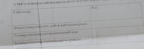 1) Мәтін бойынша сөйлемдердің ретін белгілеп көрсет (1,2,3...) РетіСөйлемдерӘтештотықұсты іздеп, қай