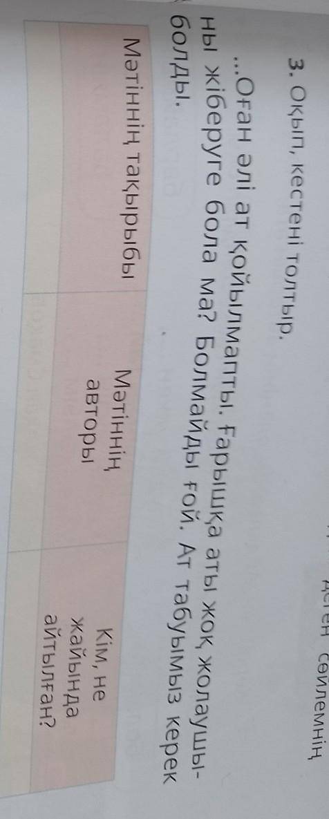 3. Оқып, кестені толтыр. Оған әлі ат қойылмапты. Ғарышқа аты жоқ жолаушы-ны жіберуге бола ма? Болмай
