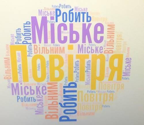 3. Укладіть зі слів Хмаринки крилатий вислів про середньовічне місто. Чи можна засто-сувати його для