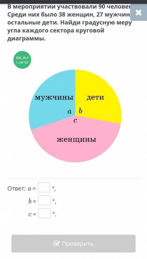 Диаграмма. Урок 2 В мероприятии участвовали 90 человек. Среди них было 38 женщин, 27 мужчин, а остал