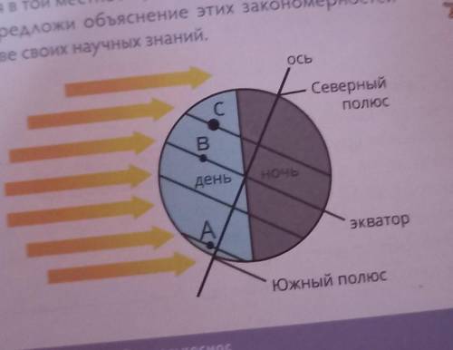 ответь с схемы 1. Определи, как на этой схеме показано, что в Южномполушарии сейчас лето, а в Северн