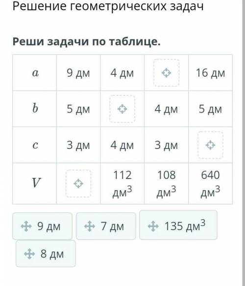 Реши задачи по таблице. а 9дм 4дм 16дм​