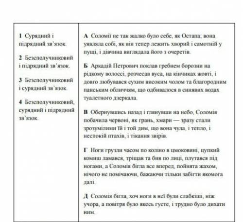 Установіть відповідність між типом зв'язку і реченням , у якому він представлений​