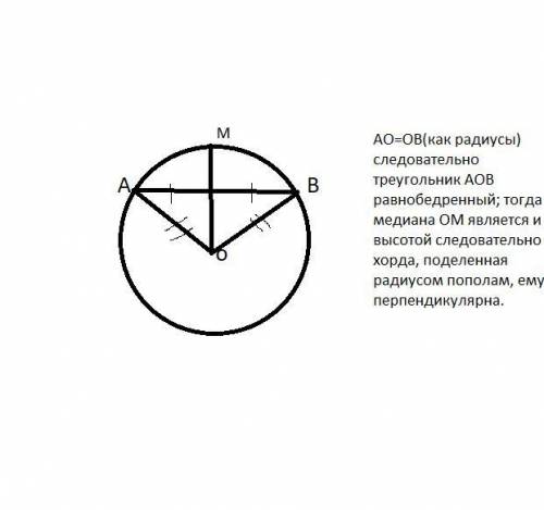 Довести, що радіус кола, який ділить хорду навпіл, перпендикулярний до неї​