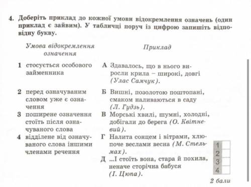 Доберіть приклад до кожної умови відокремлення означень (один приклад є зайвим). У табличці поруч із