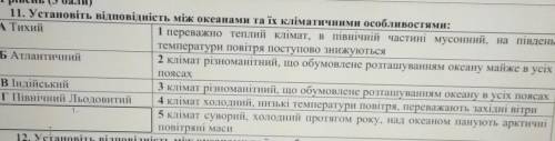 Установіть відповідність між океанами та їх кліматичними особливостями​