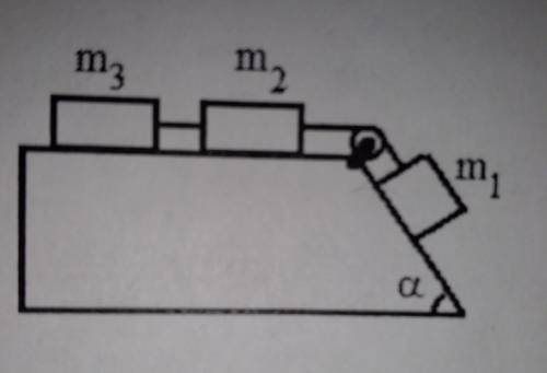 Три груза соединены нерастяжимой нитью как показано на рис. найти ускорение системы грузов и силы на