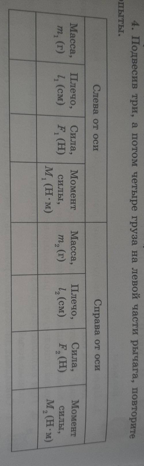 Подвесить три, а потом четыре груза на левой части рычага, повторить опыты это !​