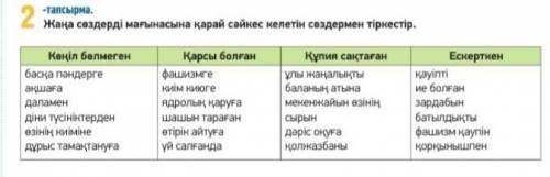 2 тапсырма . Жаңа сөздерді мағынасына қарай сәйкес келетін сөздермен тіркестір 50б​