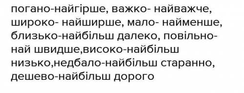 ДО ІТЬ!! l. До поданих слів доберіть синоніми й утворіть від них форми вищого ступеня порівняння.