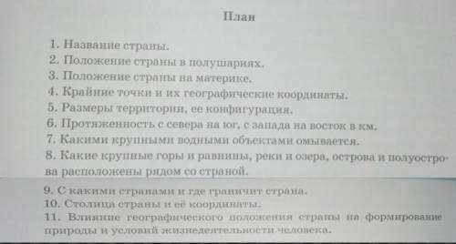 характеристика России по плану​