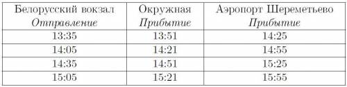 Семья Петровых (мама, папа и их пятилетняя дочка) улетает отдыхать. Они живут в 5 минутах ходьбы от 