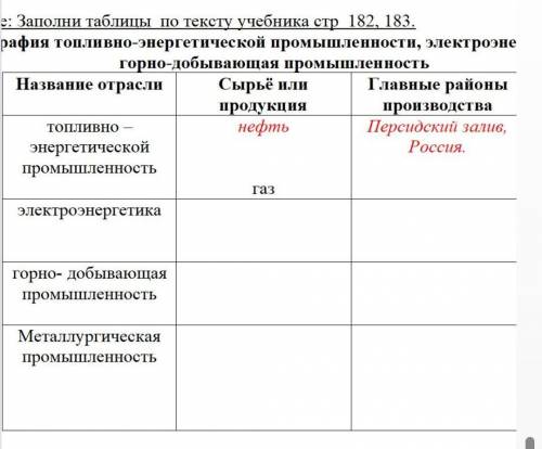 Удели для меня время и заполни таблицу...В профиле на такой же вопрос дал ​