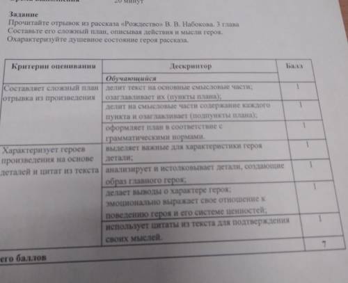 прочитай отрывок из рассказа Рождество В. В Набокова 3 глава составьте его сложный план описывая дей